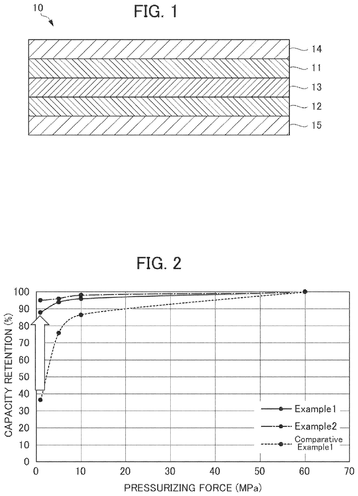 All-solid-state battery and method for manufacturing same