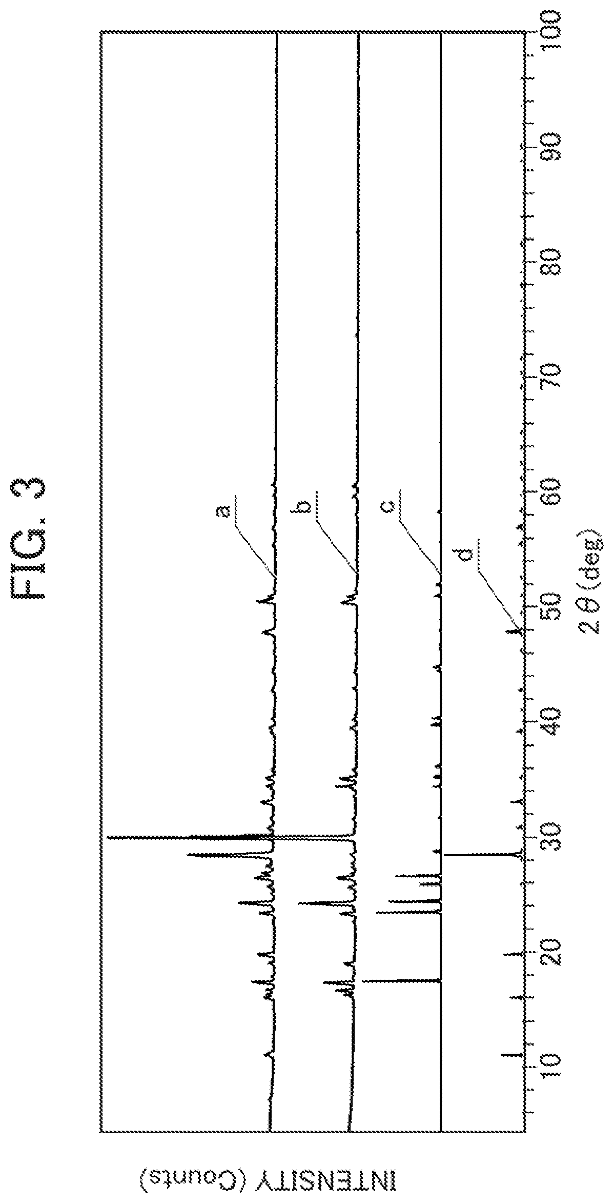 All-solid-state battery and method for manufacturing same