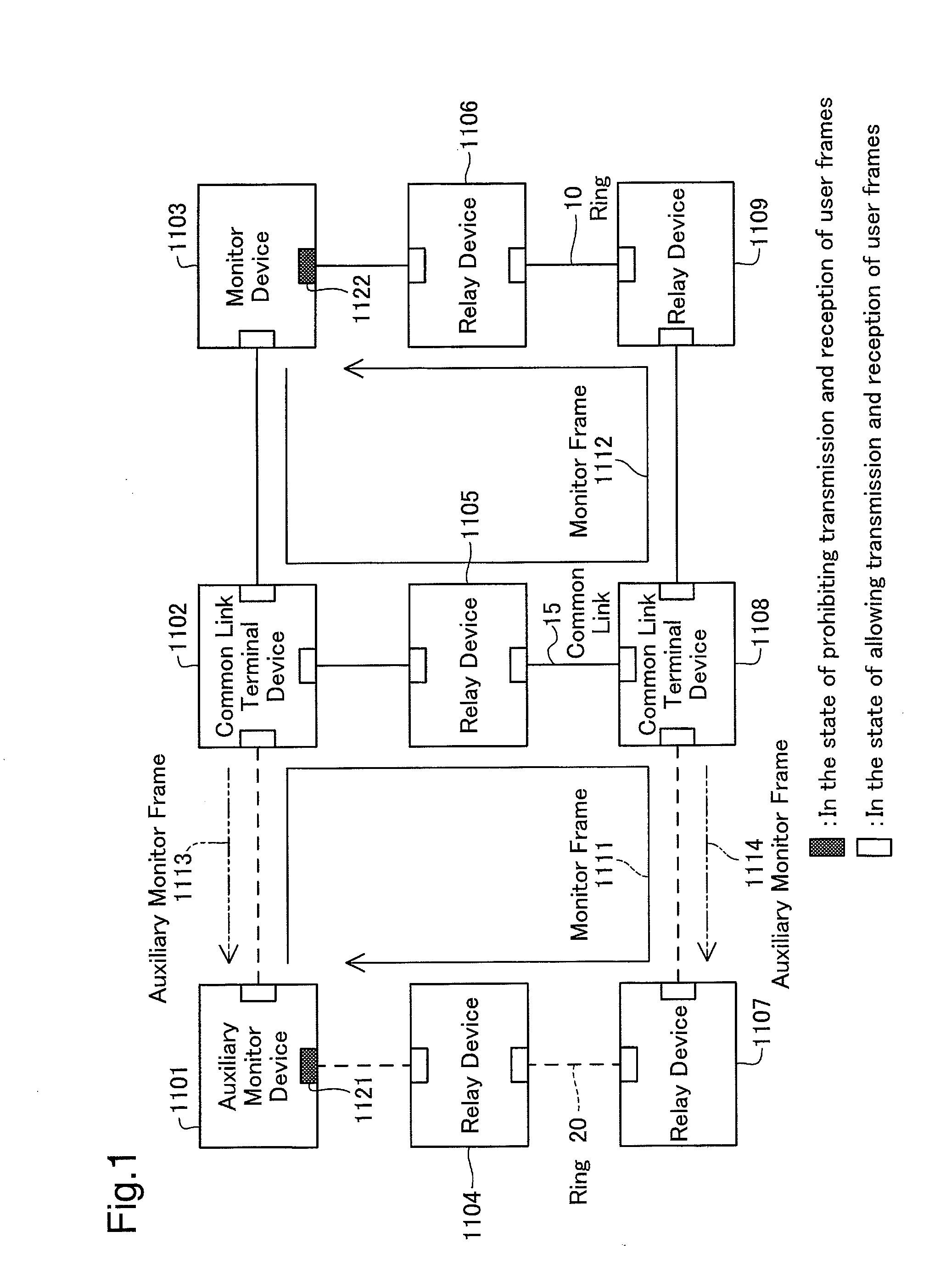 Counter multi-failure system and common link terminal device used therein