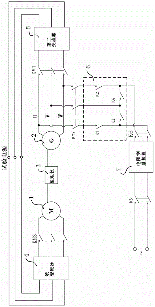 Automatic measurement system of motor hot resistance and work method thereof