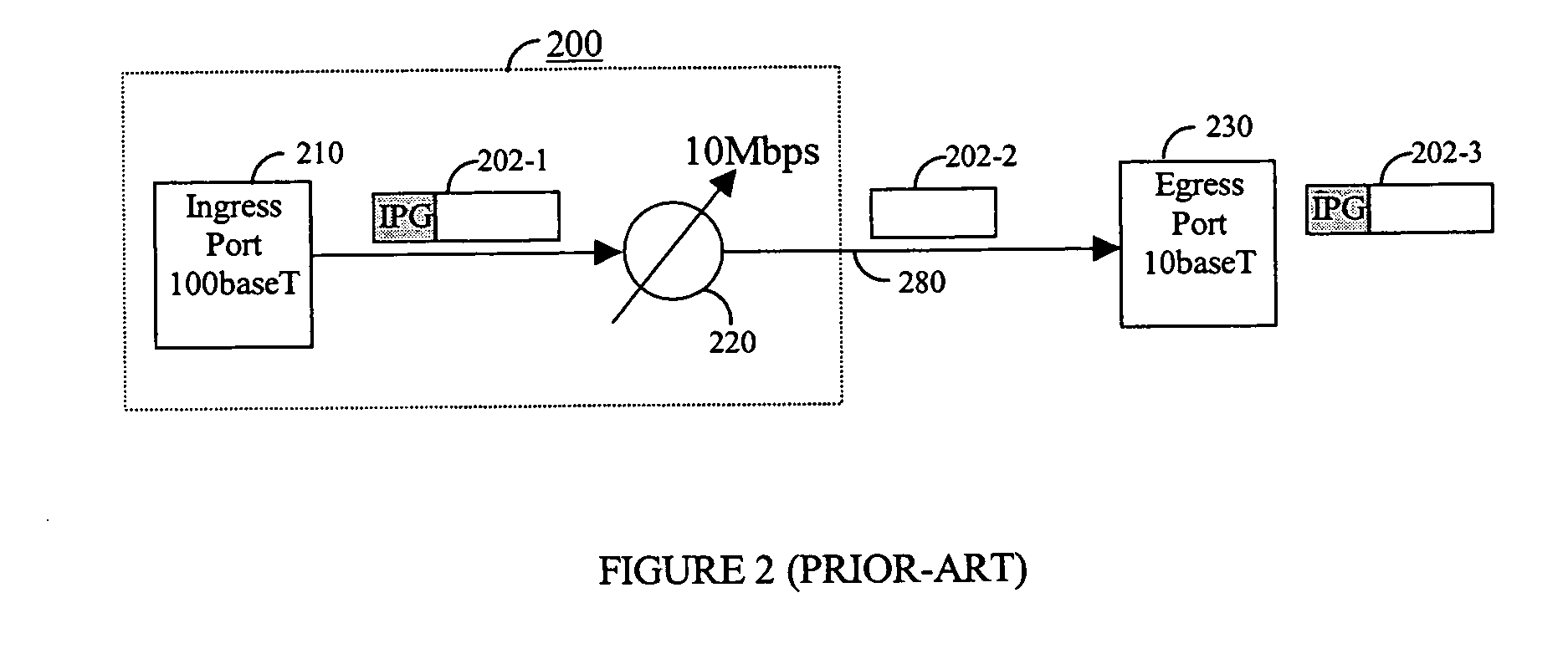 Method and device for charging for uncounted network traffic overhead