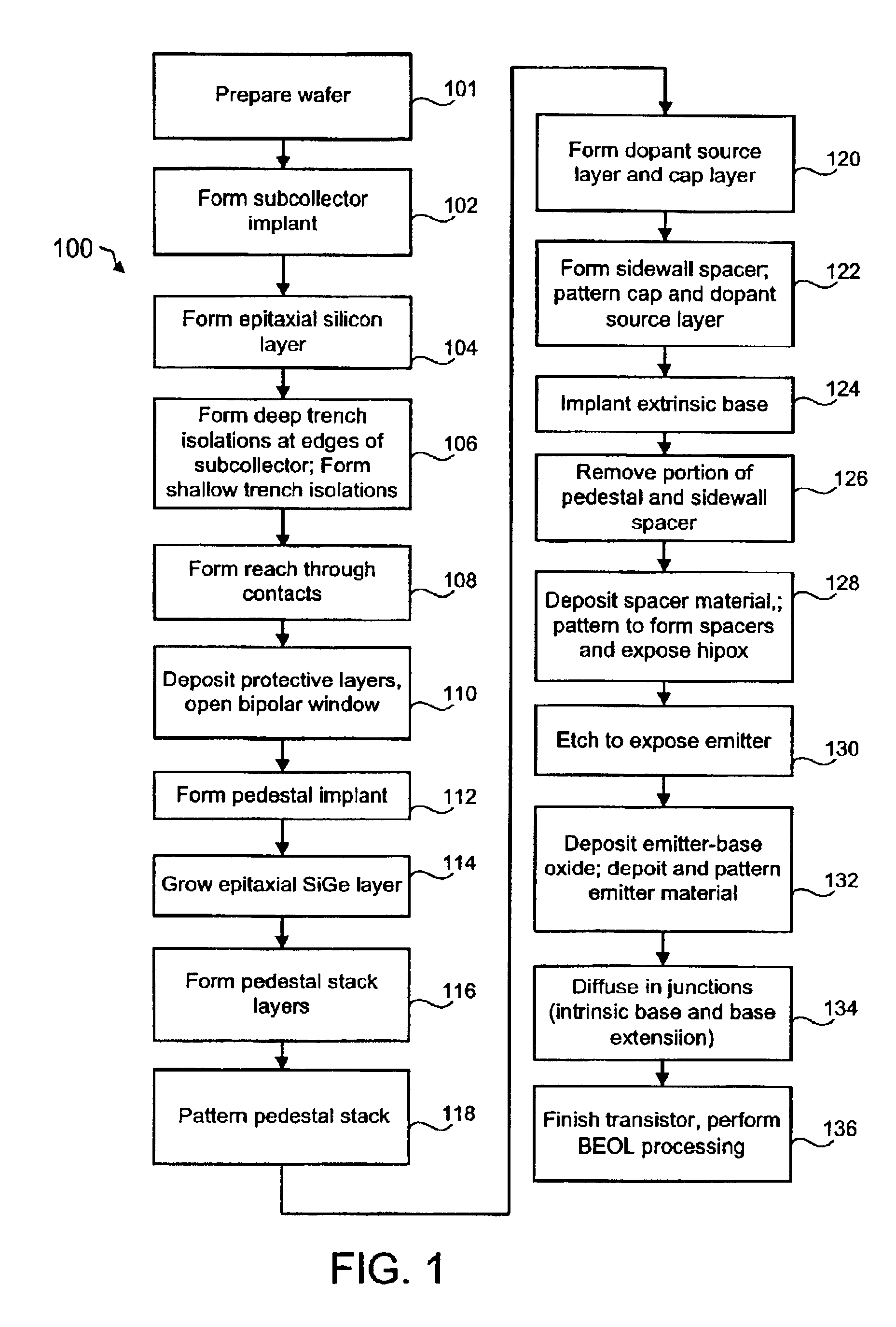 Diffused extrinsic base and method for fabrication