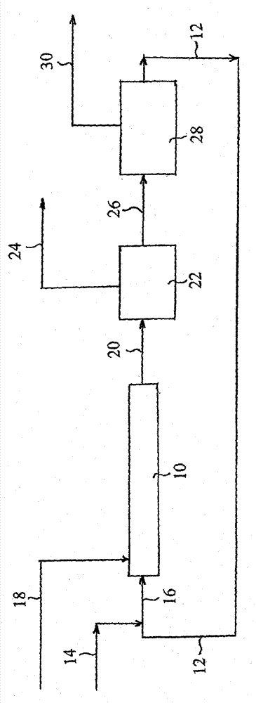 Adiabatic process for making mononitrobenzene