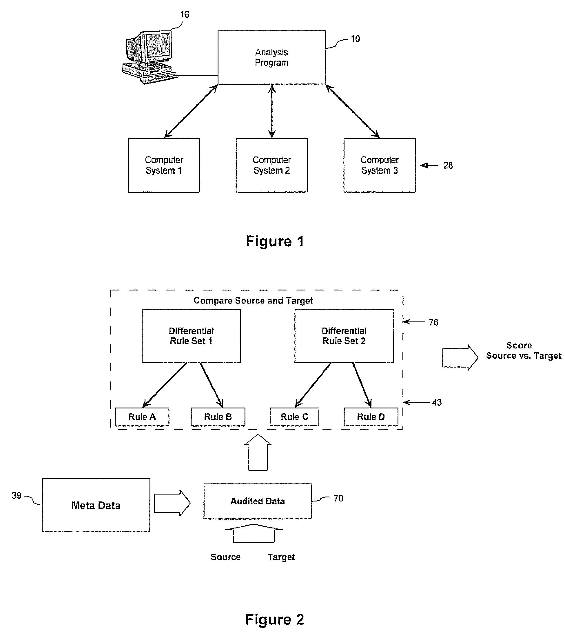 System and method for evaluating differences in parameters for computer systems using differential rule definitions