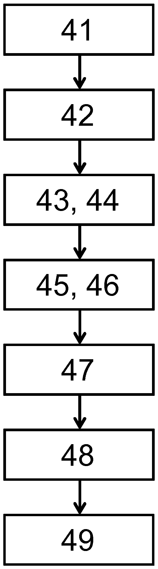 Method for generating a secret or a key in a network
