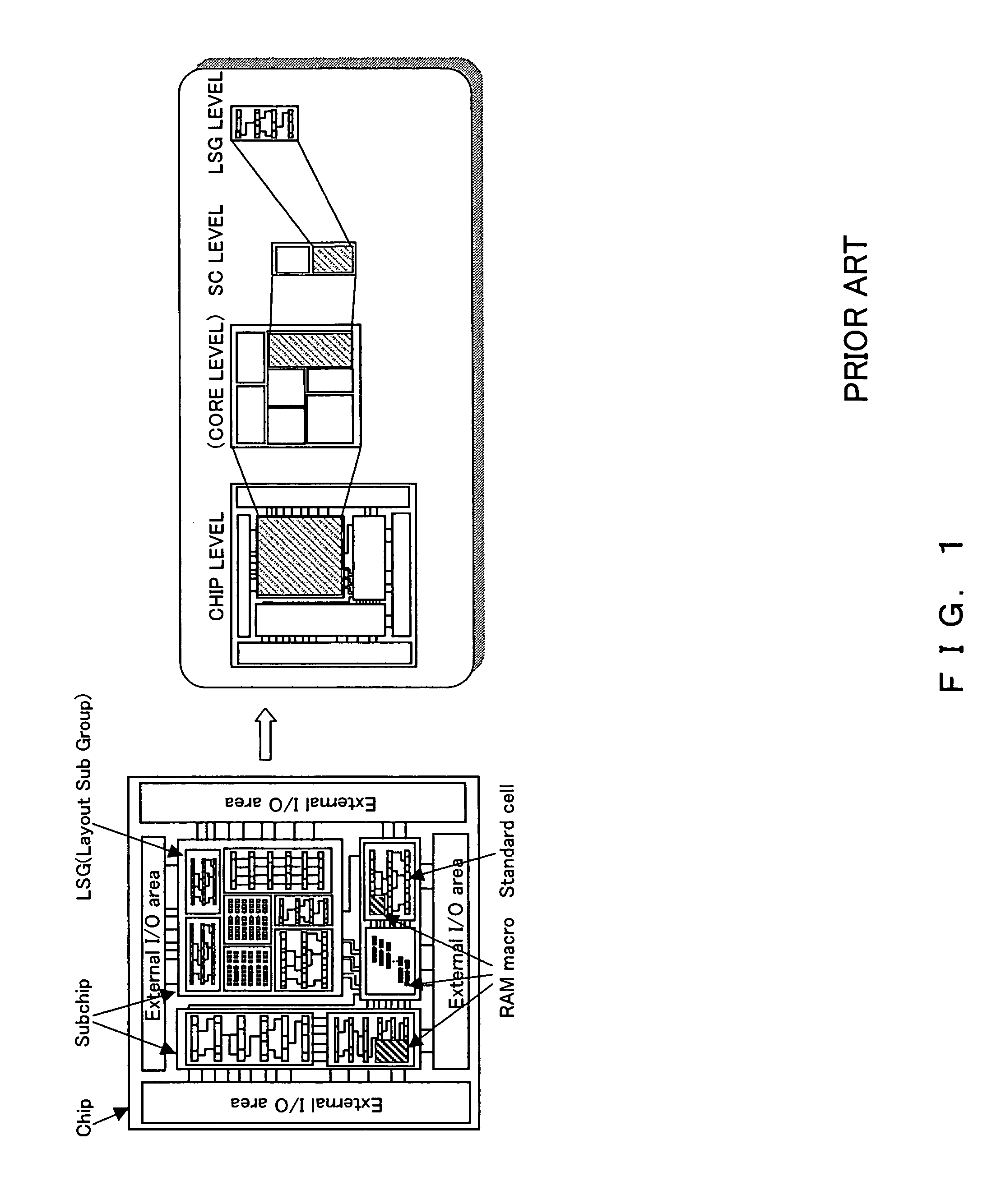 Method for the generation of static noise check data in the layout hierarchical design of an LSI