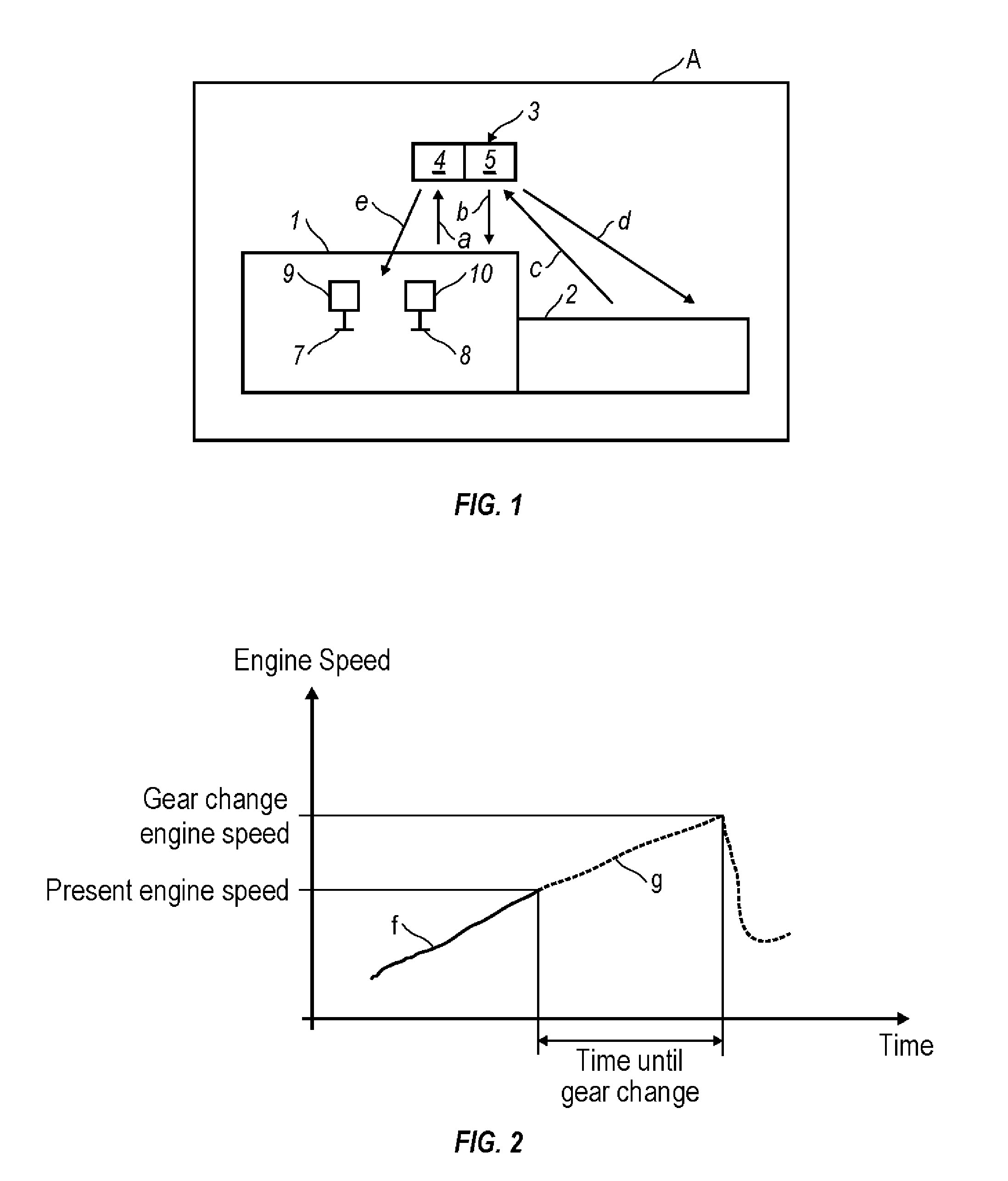 Method for controlling the adjustment of the valves in a combustion engine with variable valves and a vehicle with such an engine with electronic controlling device for the valve control