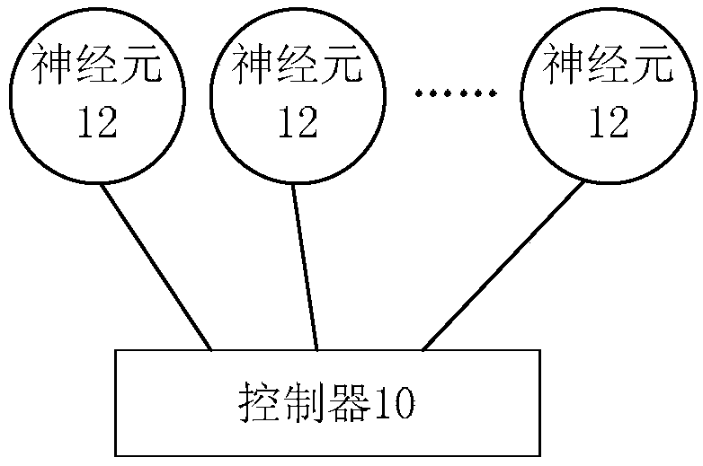 Artificial neural network operation circuit