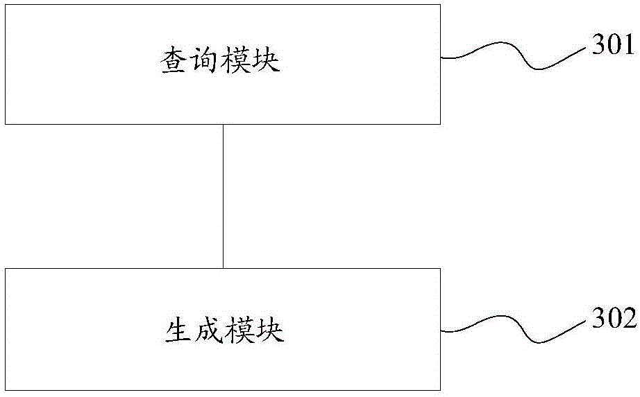 Method and device for generating WEB gateway running logs