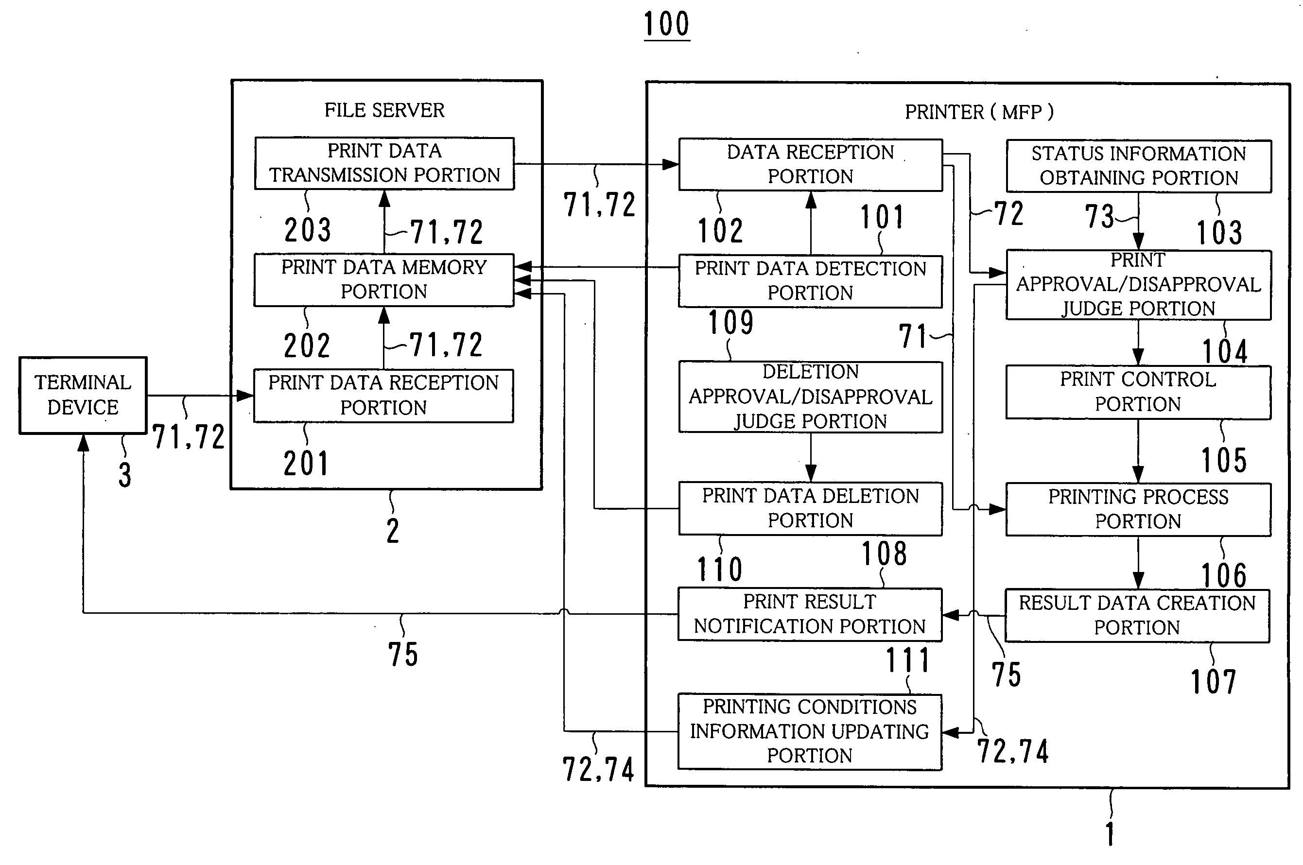 Printer, method for controlling the printer and computer readable medium