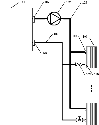 Novel heating operation mode