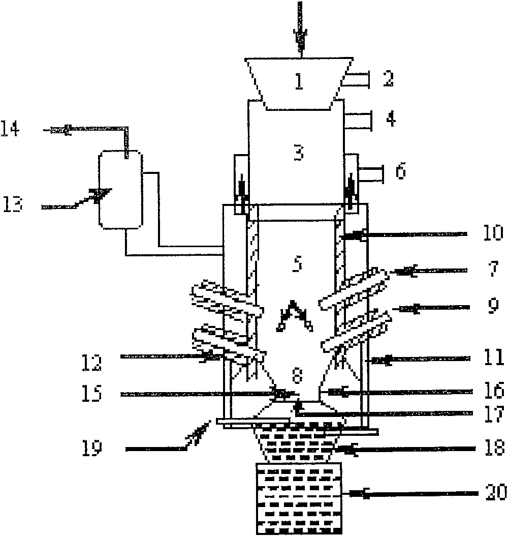 Integration installation for producing synthesis gas from coal with high volatile constituent