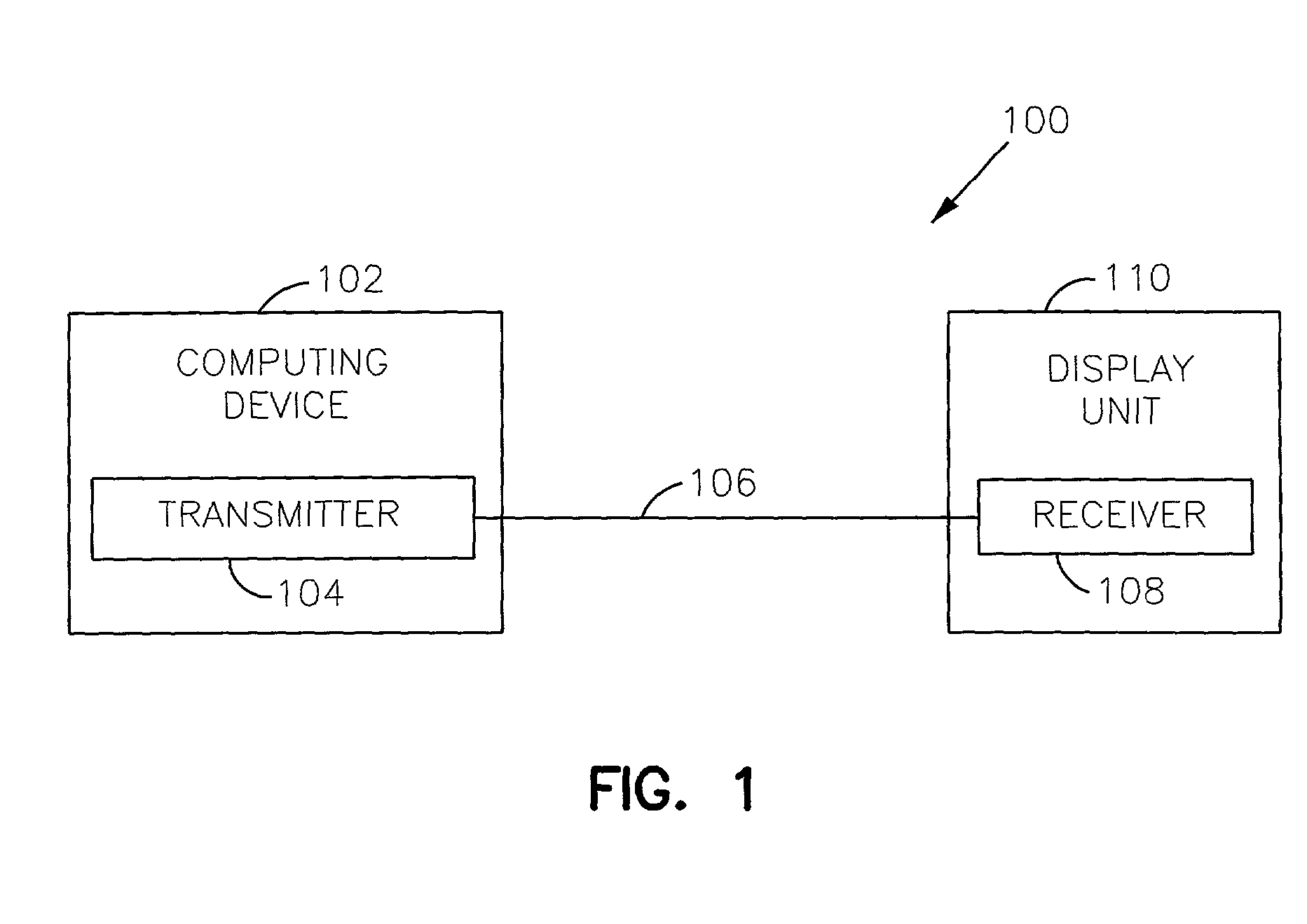 DVI link with circuit and method for test