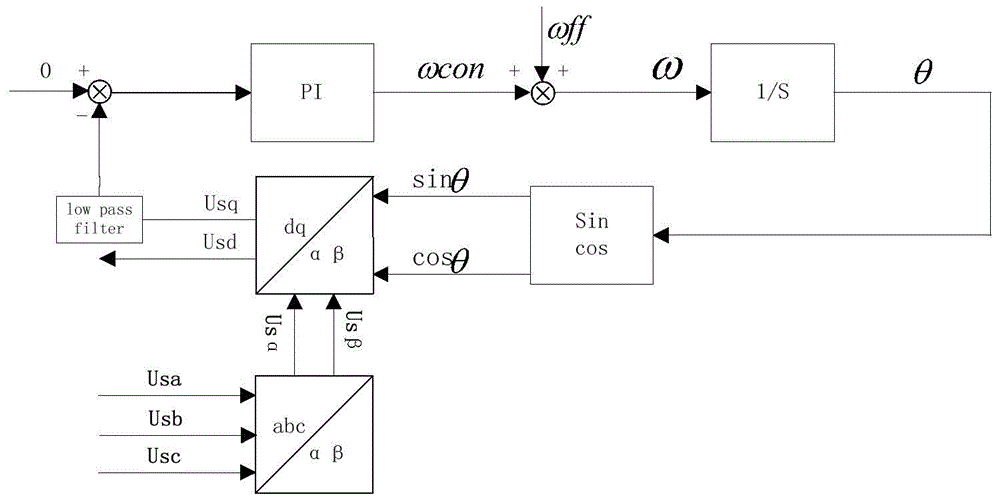A parallel quasi-proportional resonant active power filter and its control method