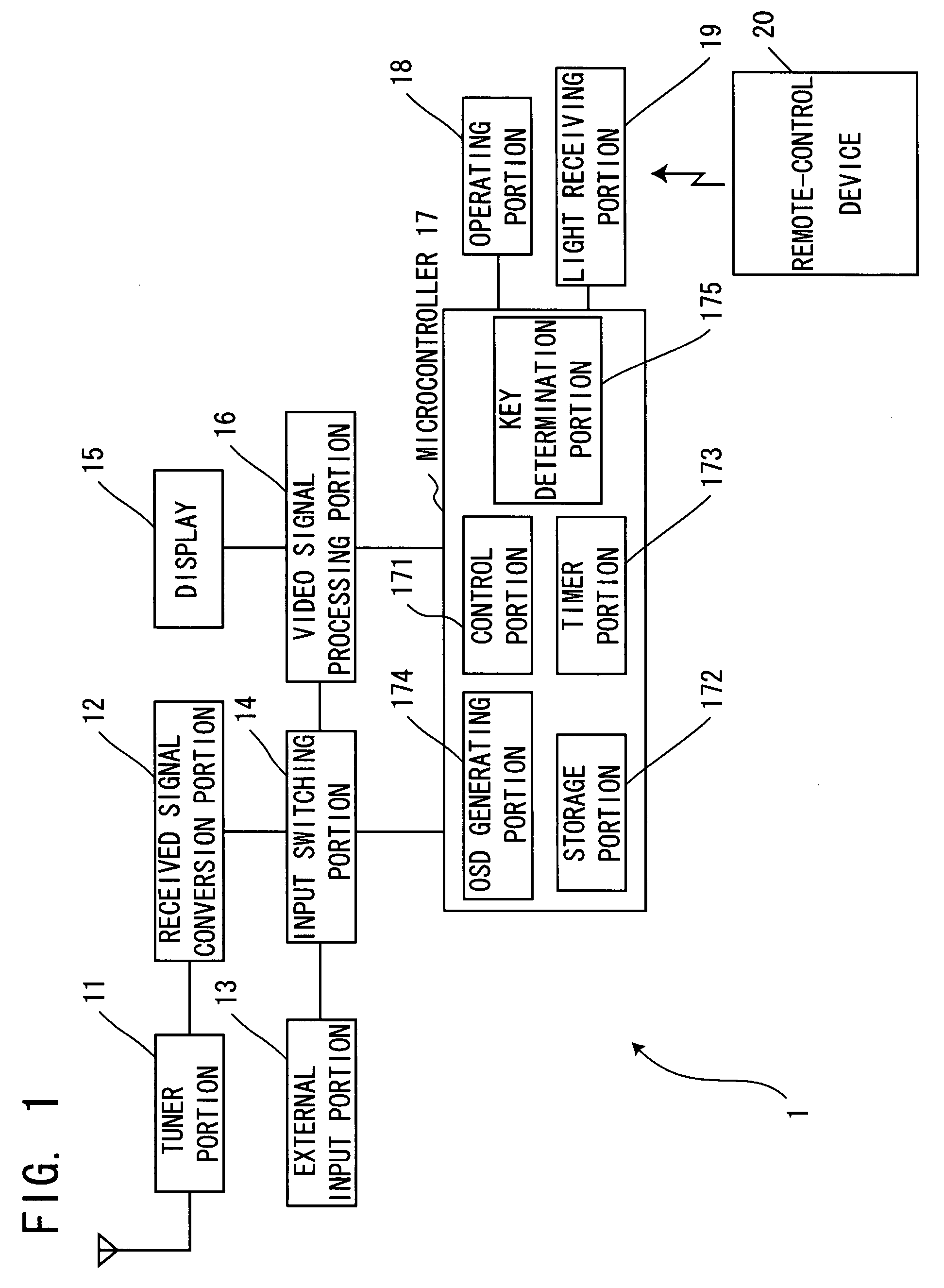 Graphic display device