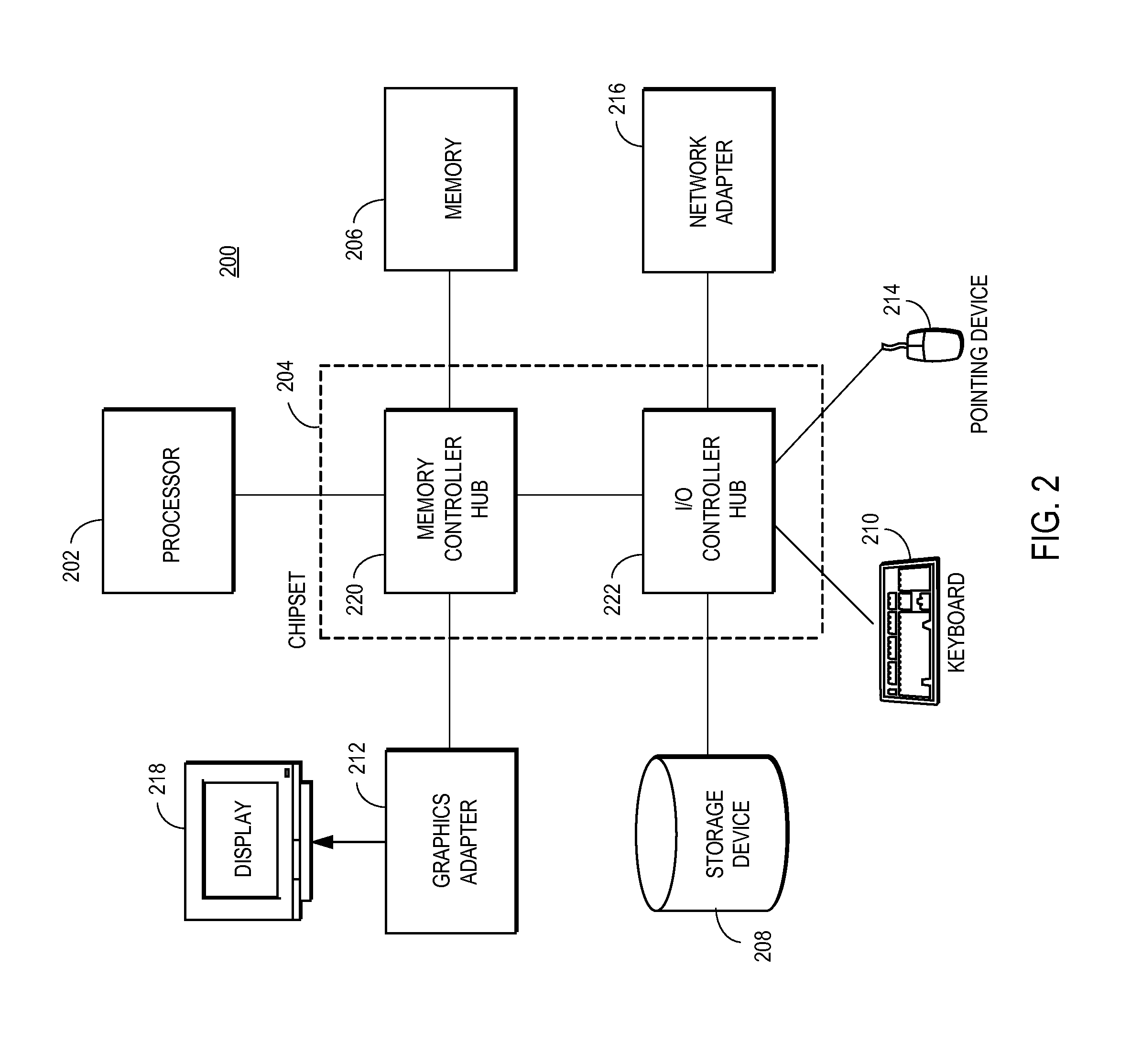 Server-based architecture for securely providing multi-domain applications