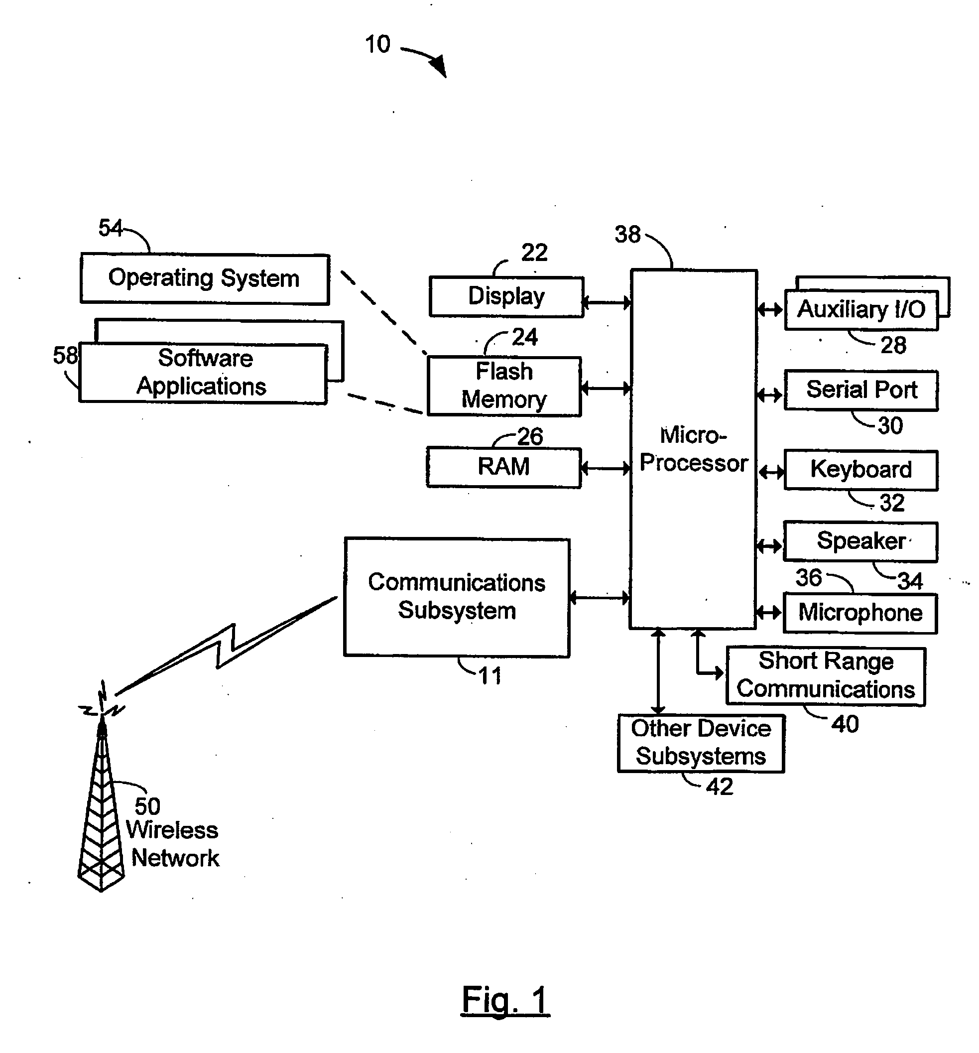 Method and apparatus for line selection in a communication device