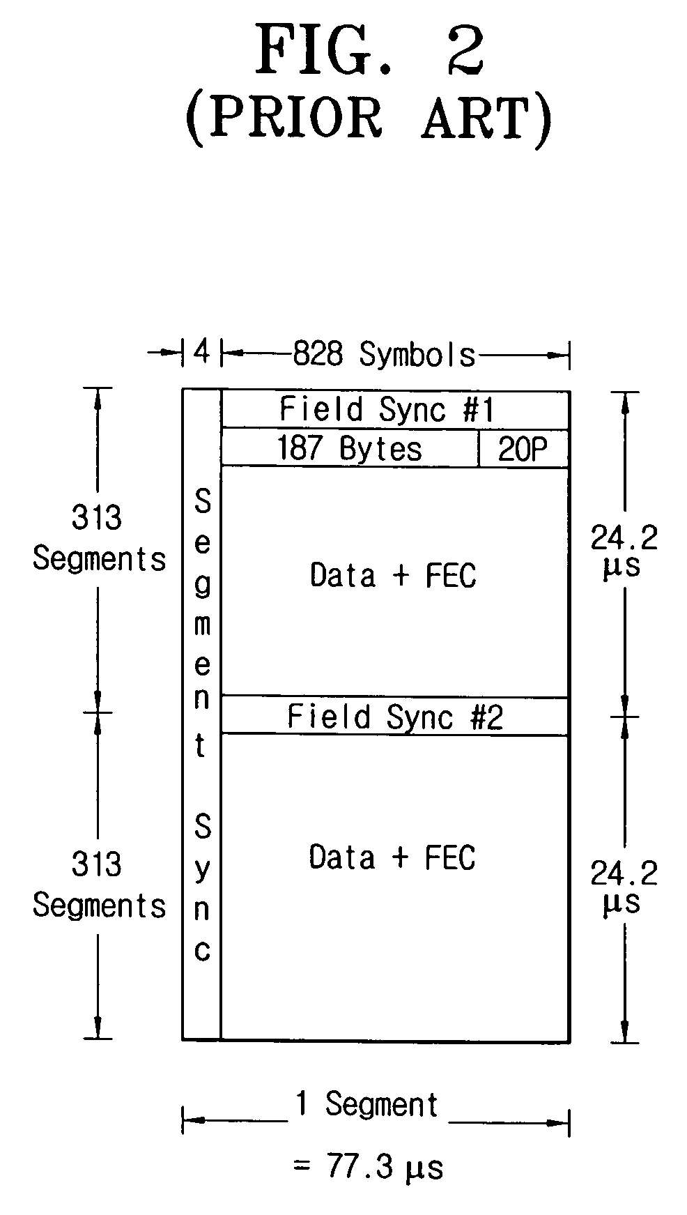Digital broadcasting transmission and/or reception system to improve receiving performance and signal processing method thereof