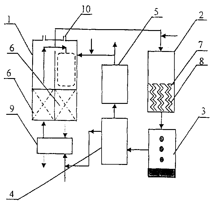 Gasifying method and device for treating low thermal value fuel