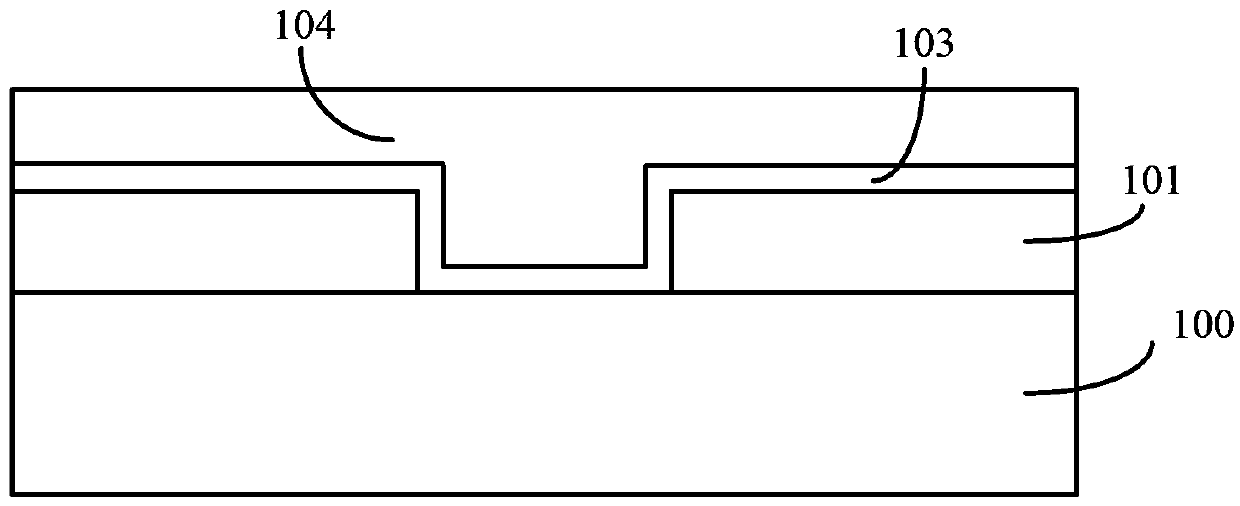 Formation method of electrical interconnection structure