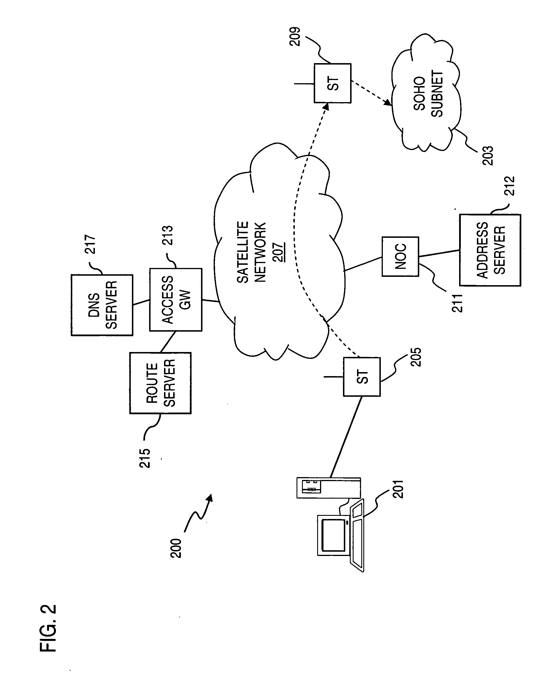 System and method for provisioning of route information in a meshed communications network