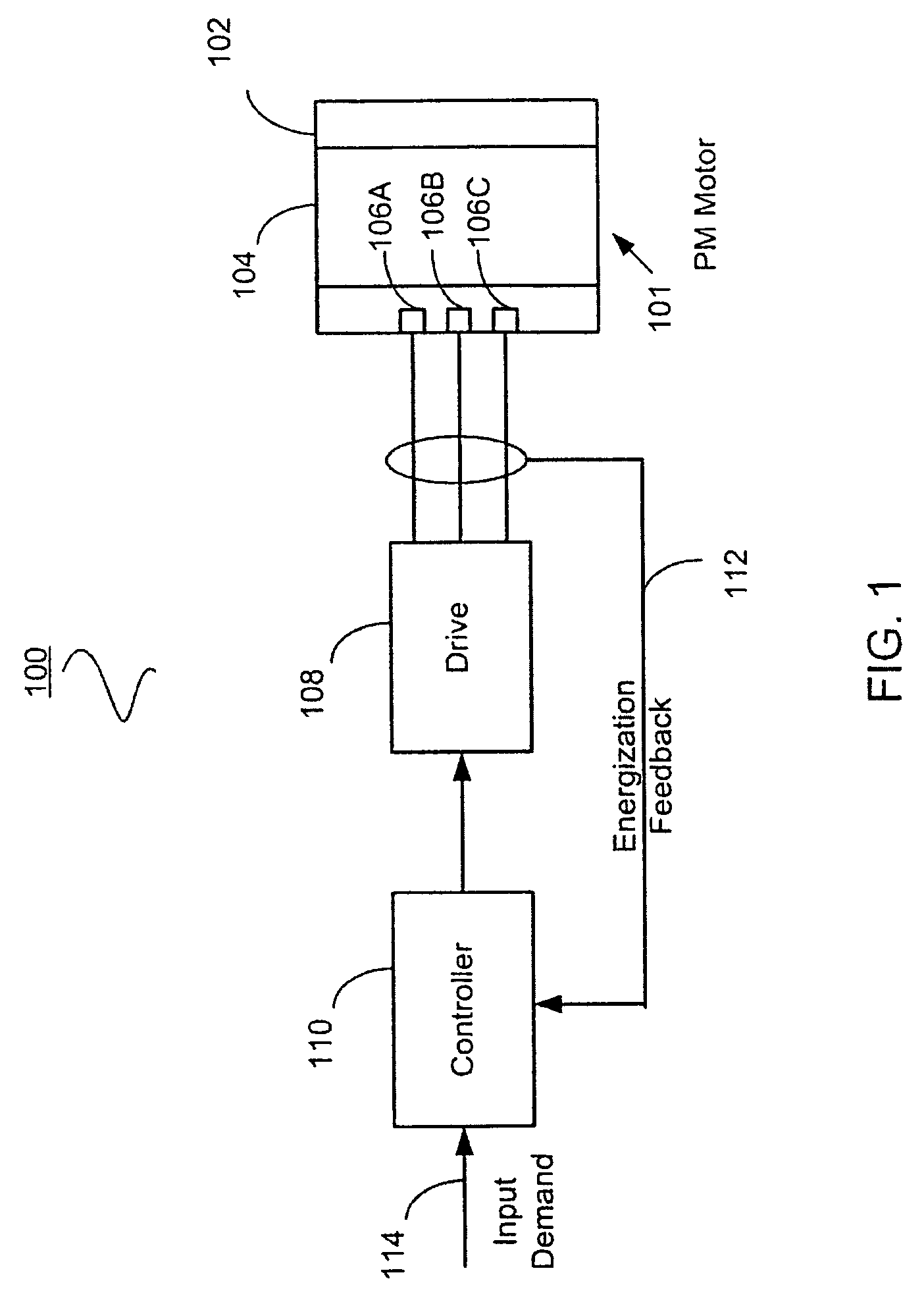 Sensorless control systems and methods for permanent magnet rotating machines