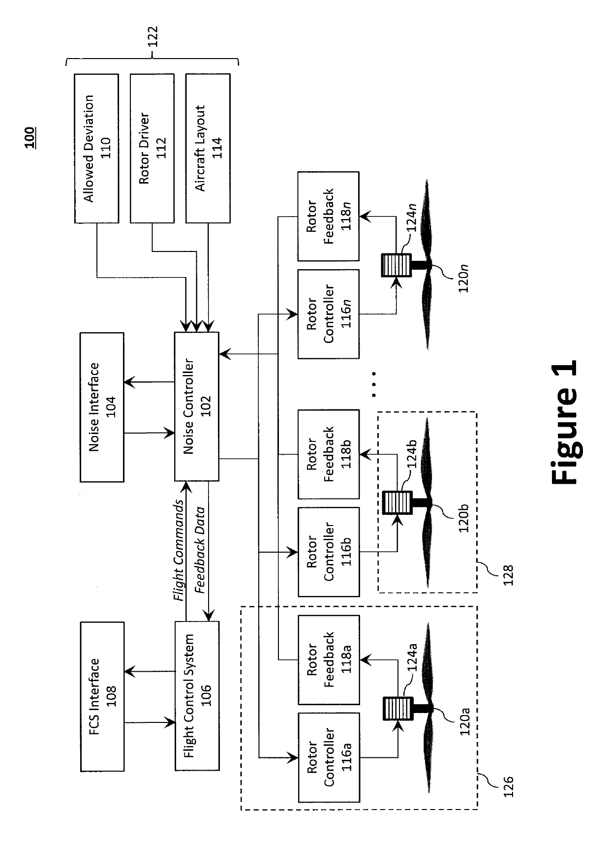 Systems and methods for acoustic radiation control