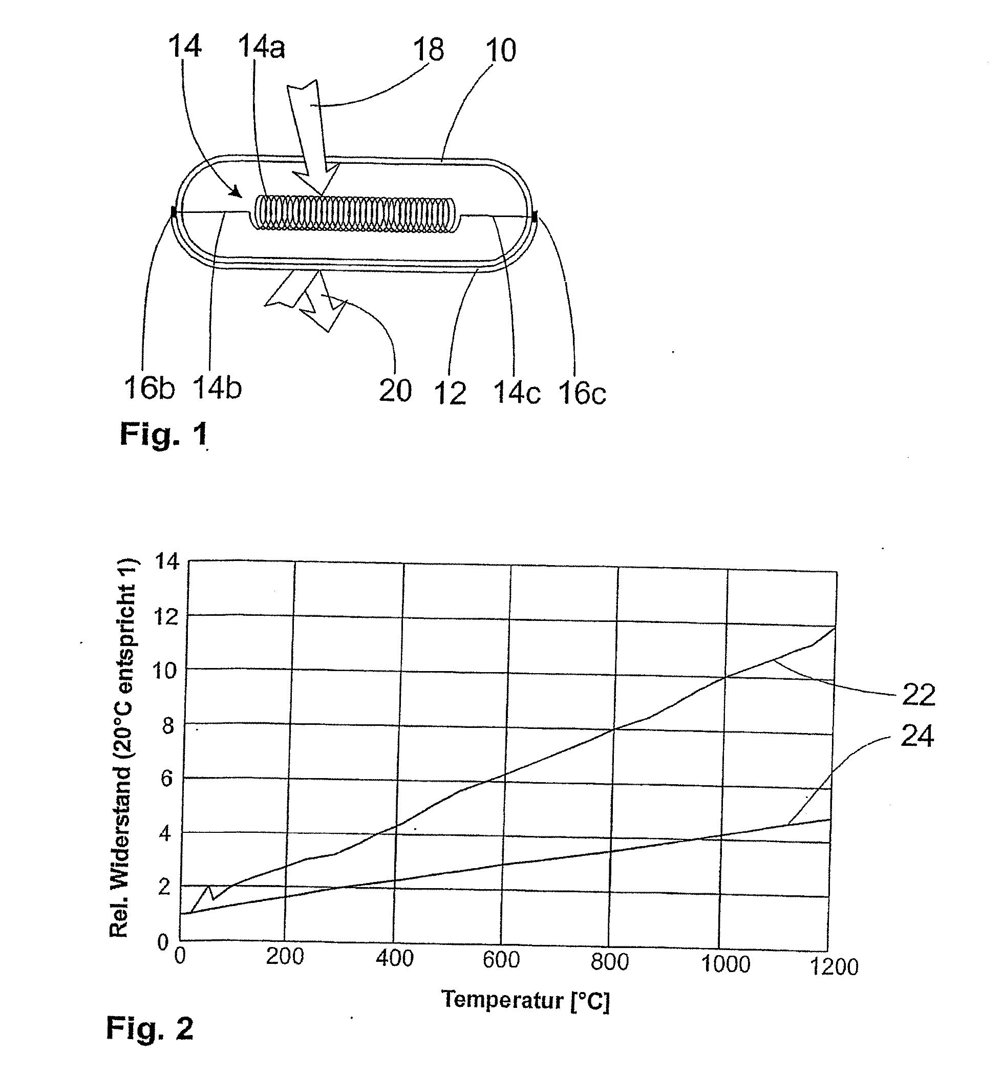 Temperature sensor based on resistance measurement and radiant heater with such a temperature sensor