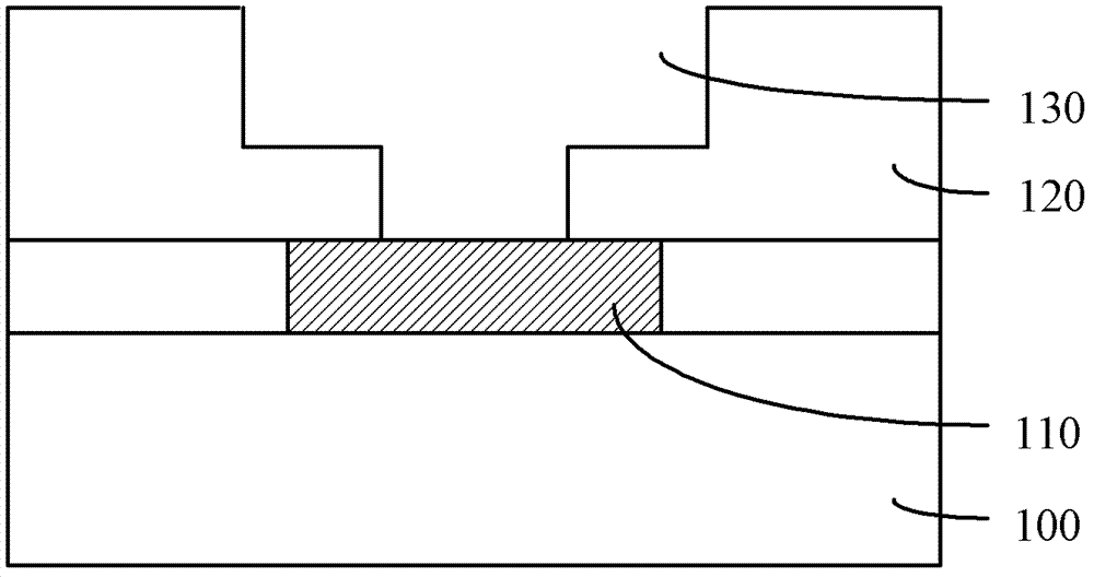 Copper interconnection structure and forming method thereof