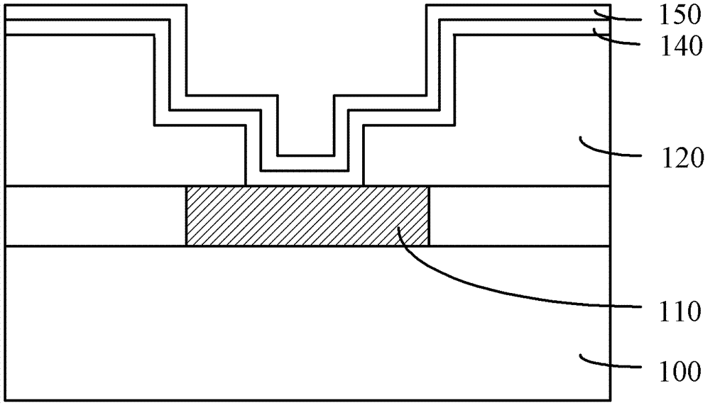 Copper interconnection structure and forming method thereof