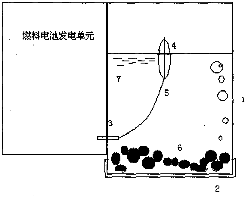 Gas generator capable of working normally at any position