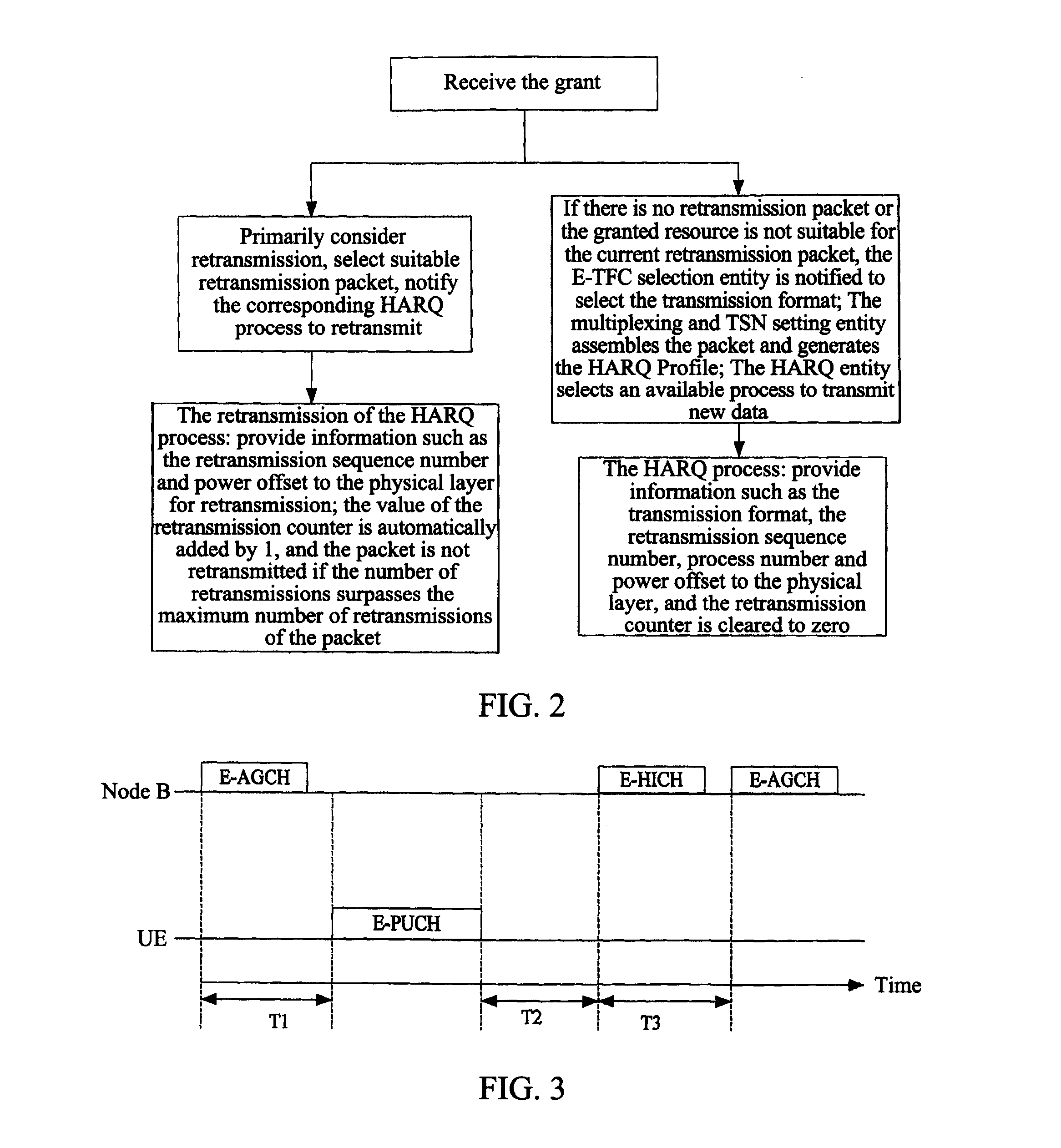 Repeat control method in enhanced uplink asynchronous hybrid automatic repeat request