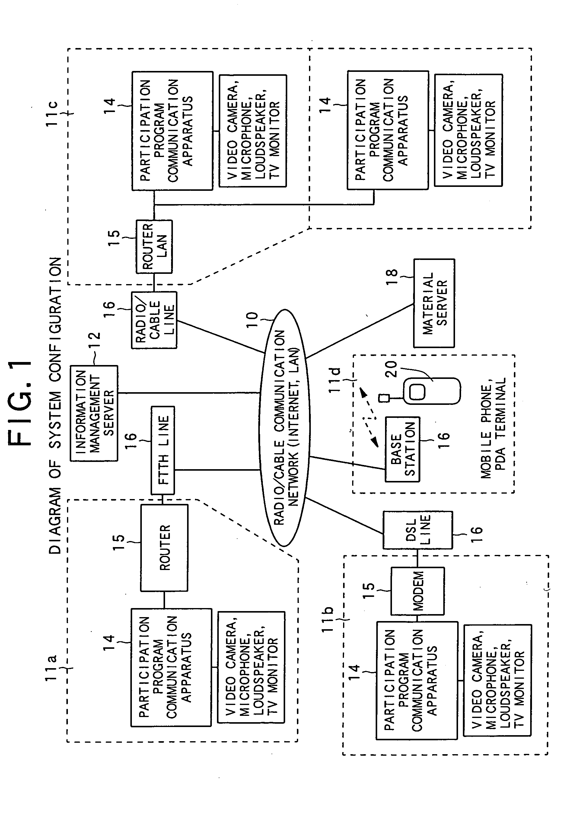 Two-way broadcasting system allowing a viewer to produce and send a program