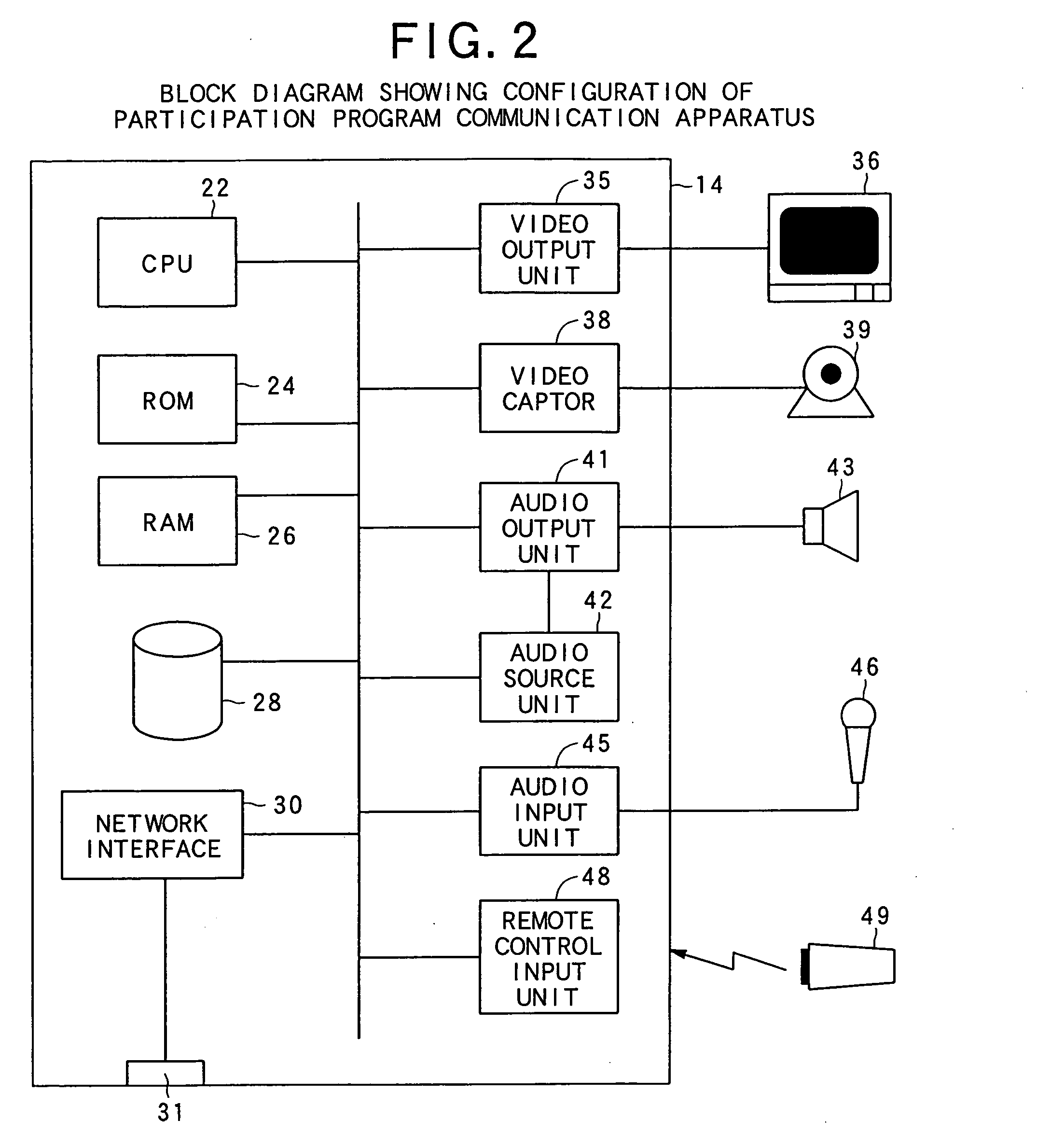 Two-way broadcasting system allowing a viewer to produce and send a program