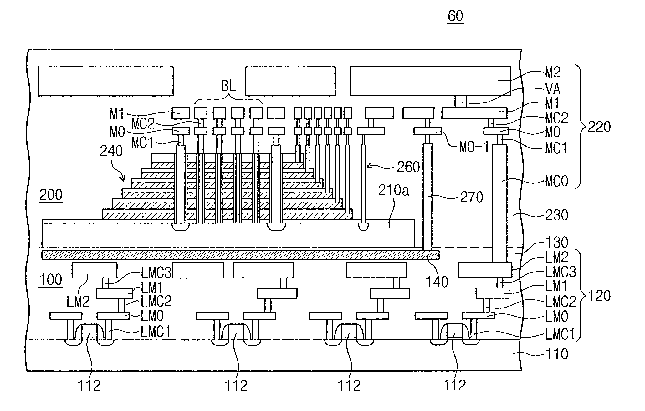 Semiconductor device including cell region stacked on peripheral region and method of fabricating the same