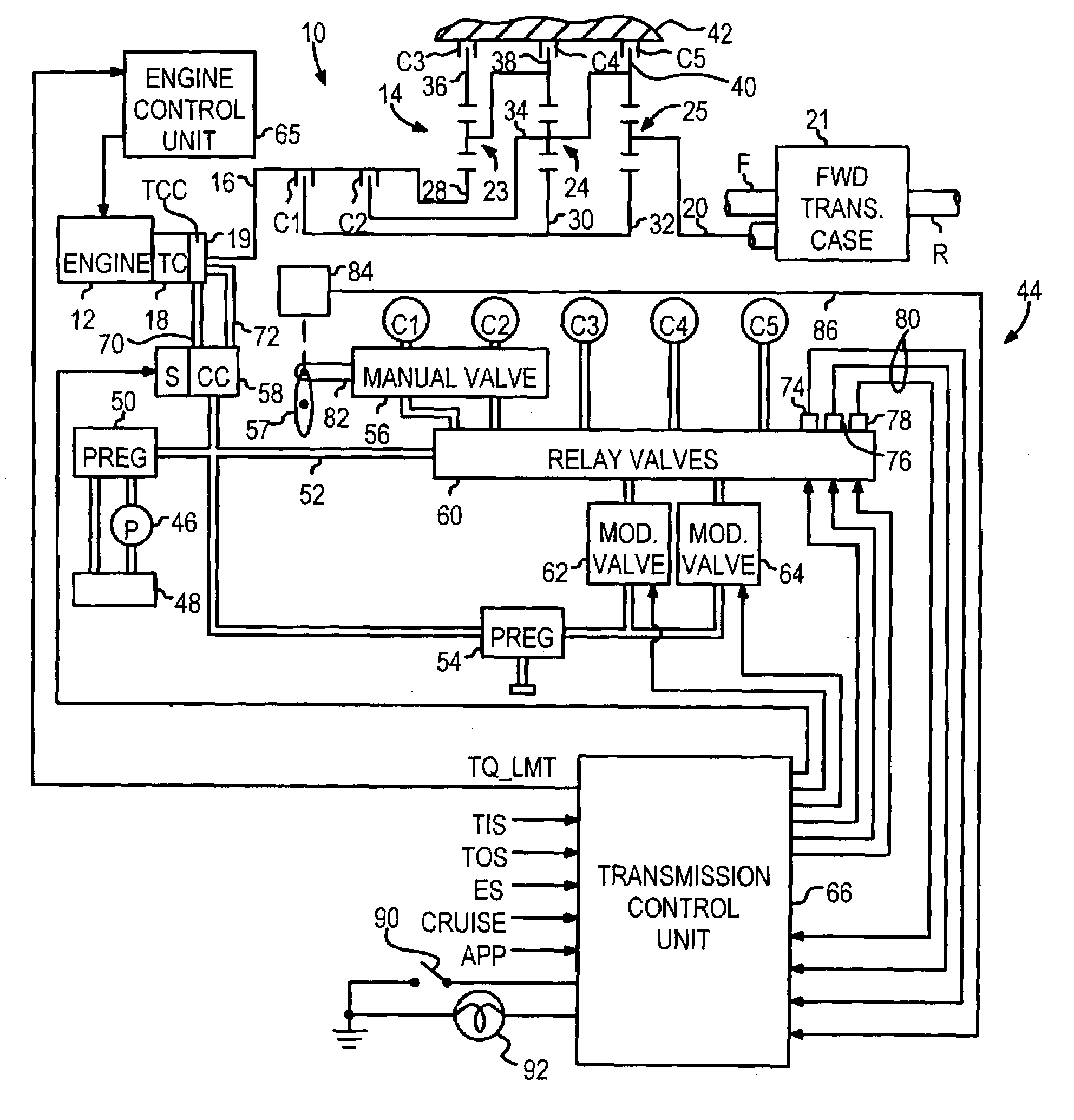 Motor vehicle powertrain control method for low traction conditions