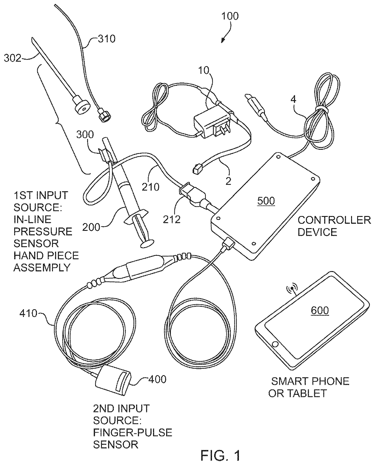 Device and Method for Needle/Catheter Location Utilizing Correlation Analysis