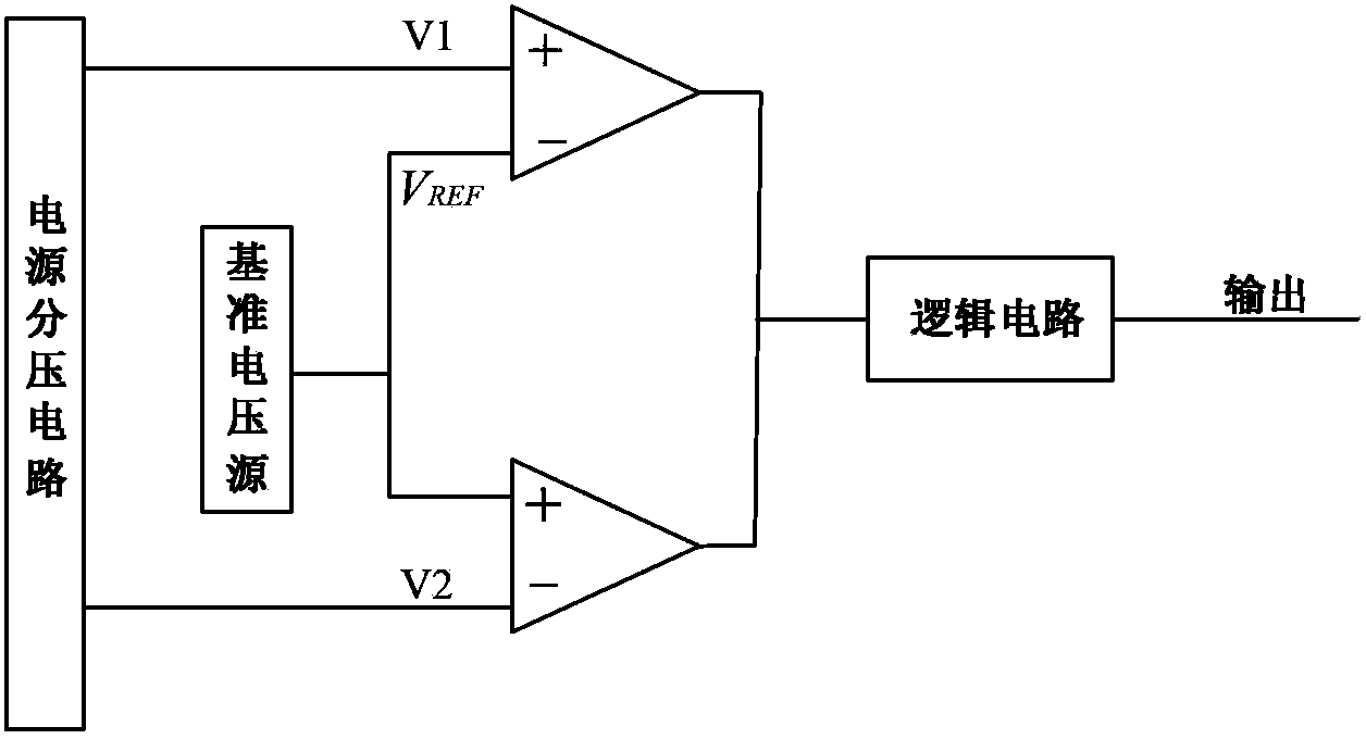 Turn-threshold-adjustable under voltage lockout (UVLO) and reference voltage circuit