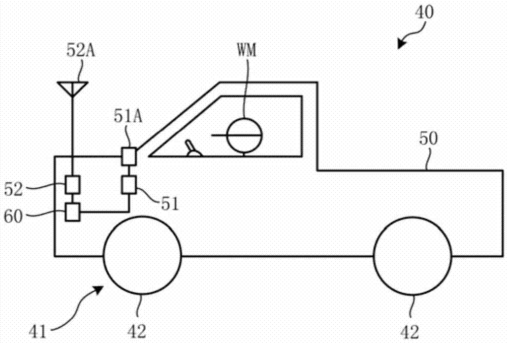 Mine management system and mine management method