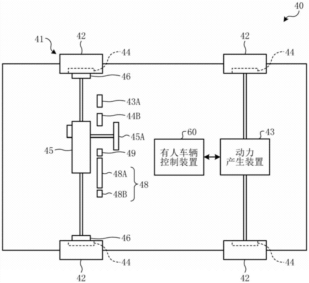 Mine management system and mine management method