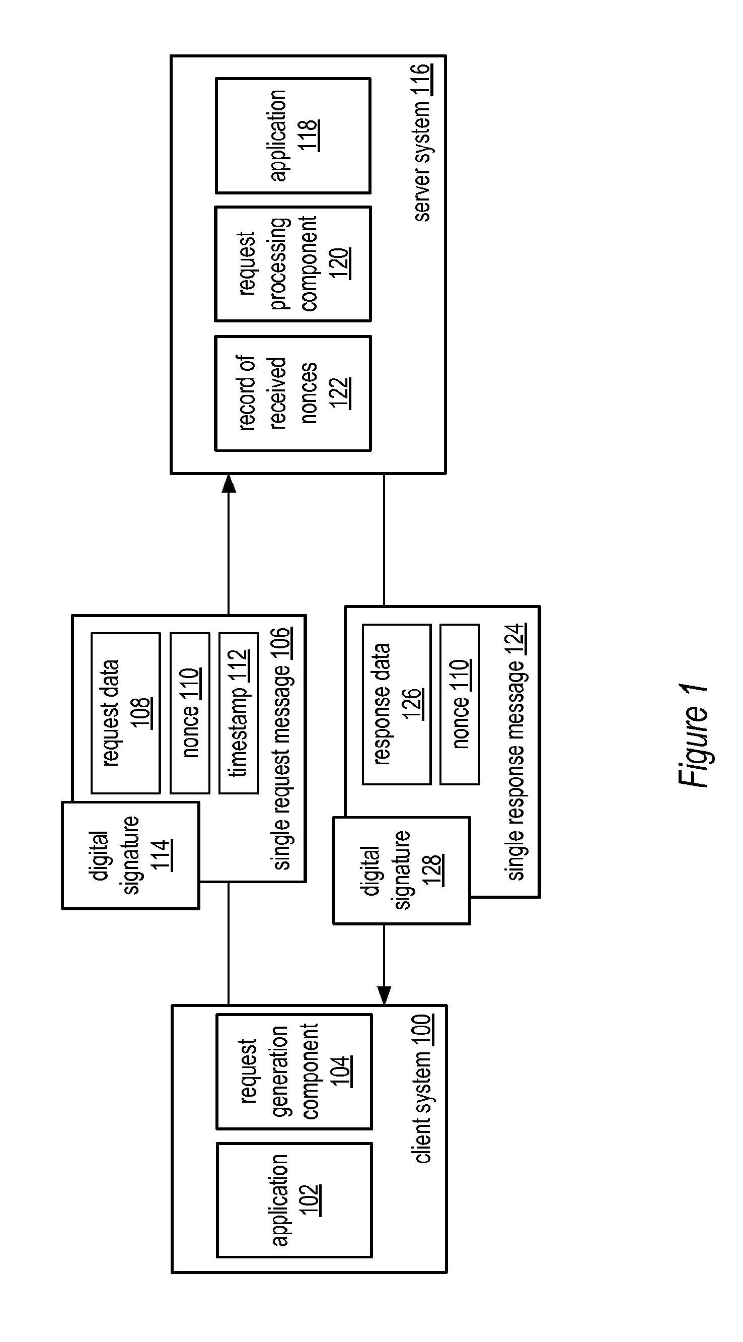 System and Method for a Single Request - Single Response Protocol with Mutual Replay Attack Protection