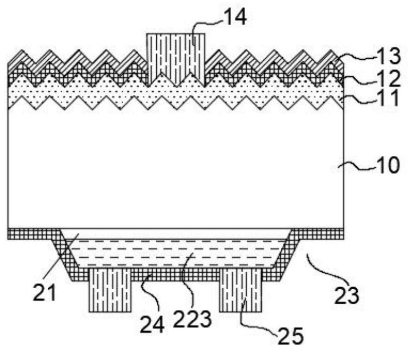 Solar cell and manufacturing method thereof