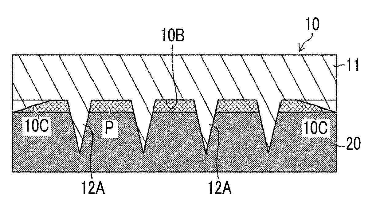 Production method of mold, manufacturing method of pattern sheet, production method of electroform, production method of mold using electroform, and original