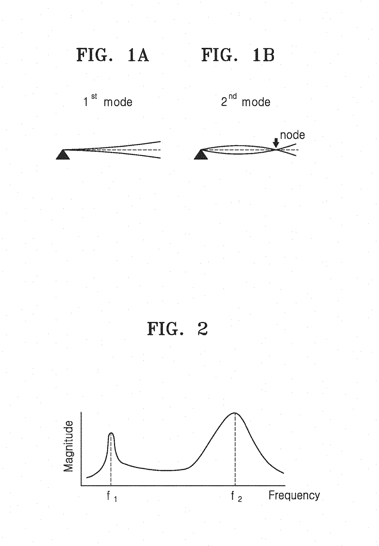 Sound/vibration spectrum analyzing device and methods of acquiring and analyzing frequency information