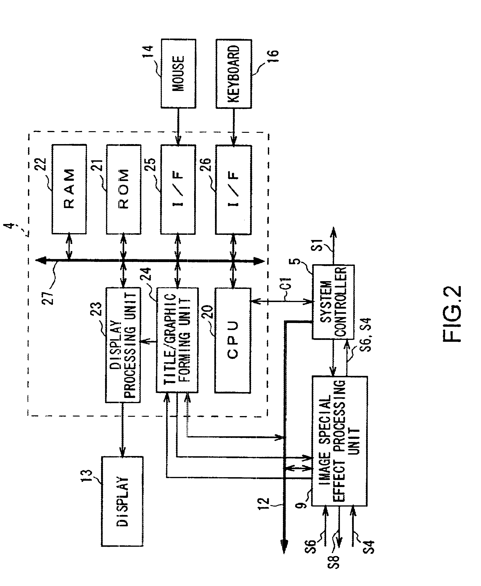 Editing device and editing method