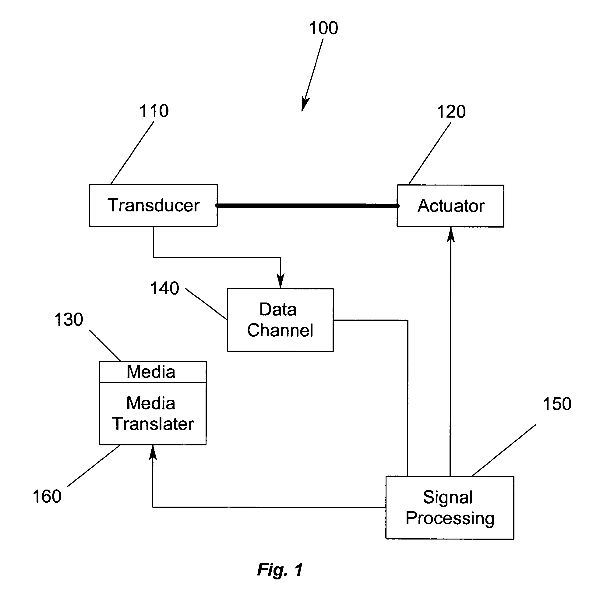 Method and apparatus for providing a self-pinned bias layer that extends beyond the ends of the free layer