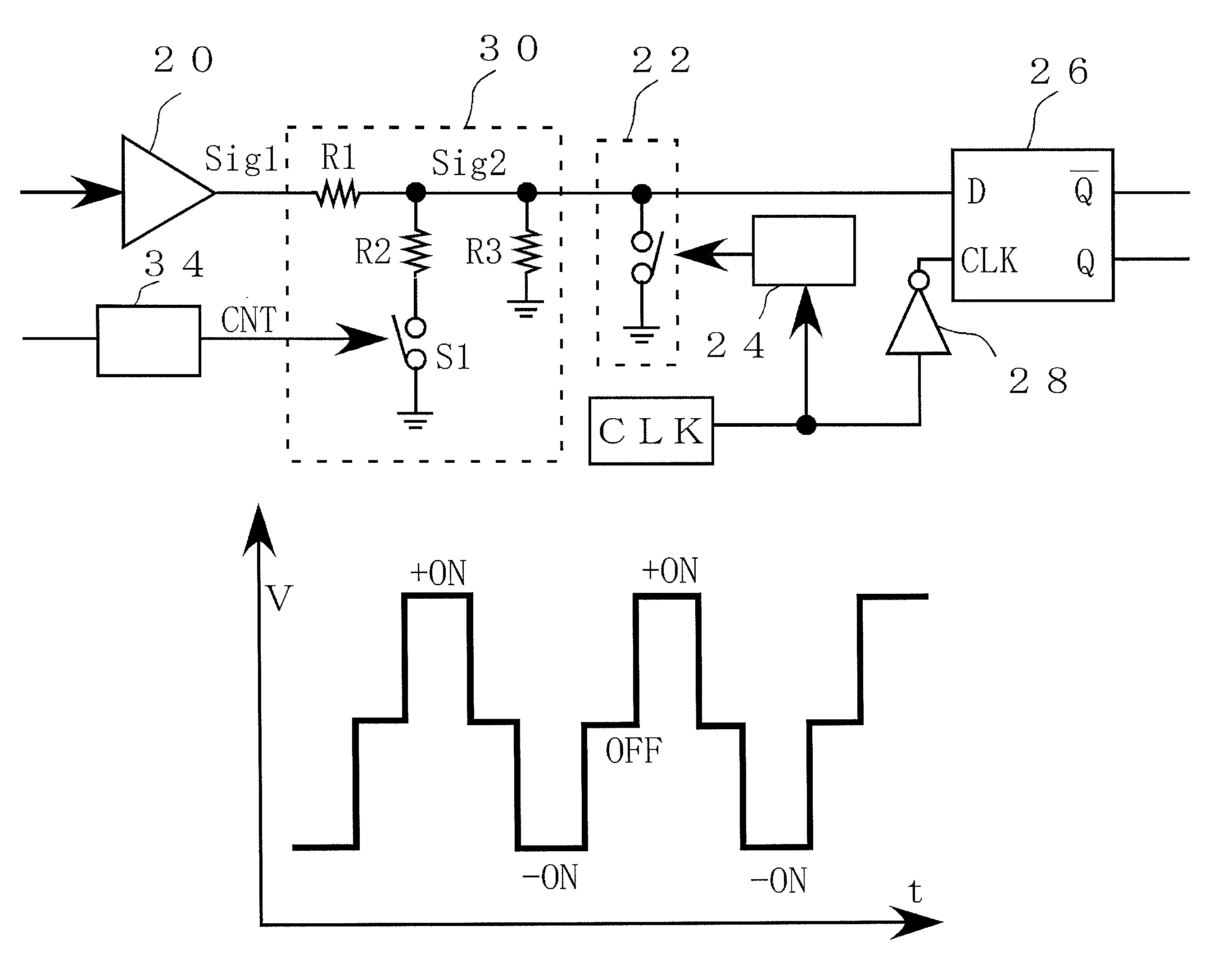 Signal modulation circuit
