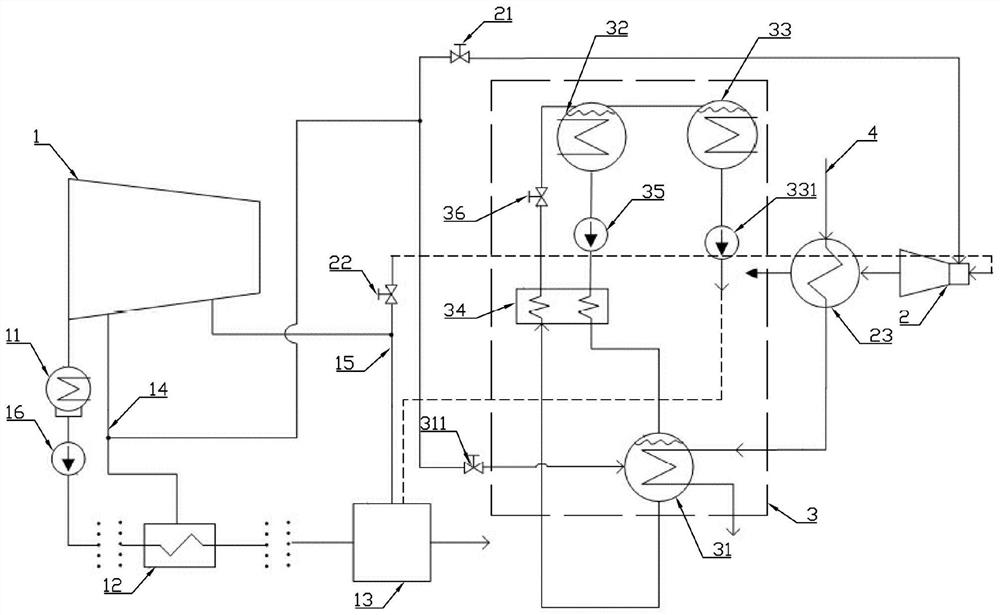 Combined heat and power generation system and method for secondary heating industrial heat supply network