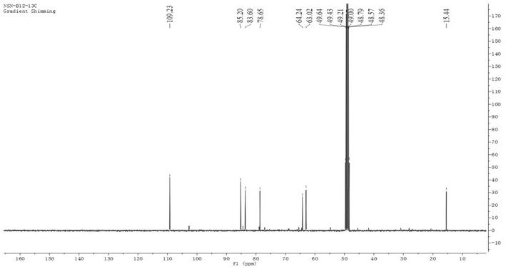 A method for extracting ethyl-α-D-arabinofuranofuranose from nigella sativa seeds