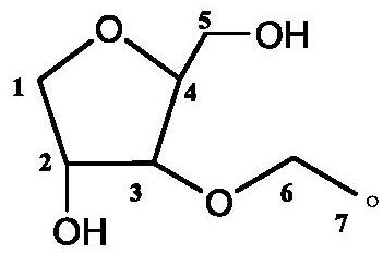 A method for extracting ethyl-α-D-arabinofuranofuranose from nigella sativa seeds